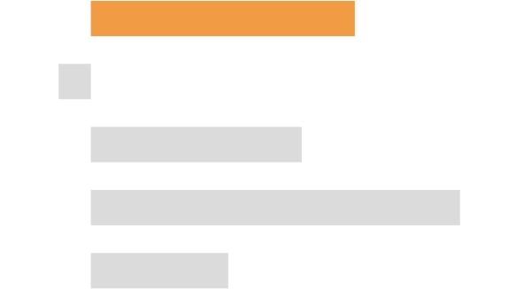 Net Income (Loss) bar chart